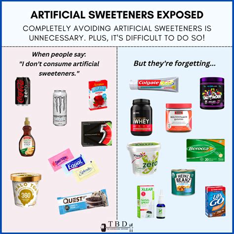 Artificial sweetener aka glucitol CodyCross Answer.